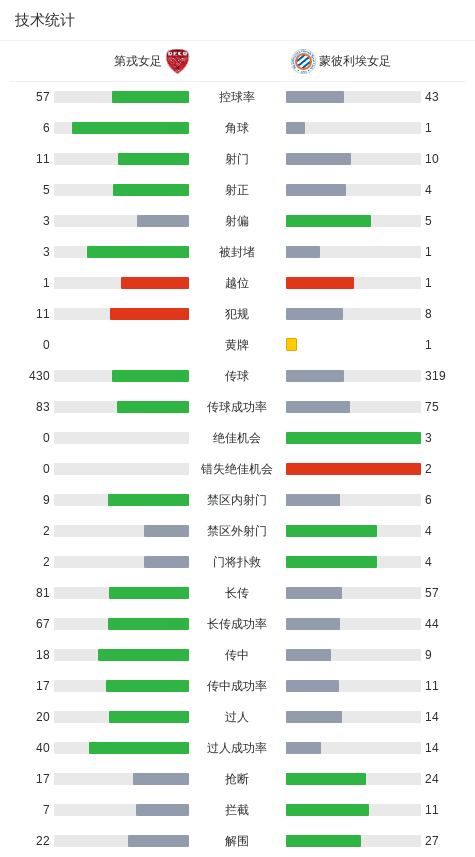 wdby, img, 随后