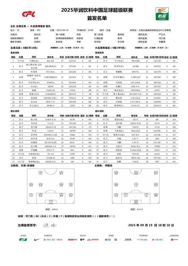 罗竞, 马马杜, 温家宝