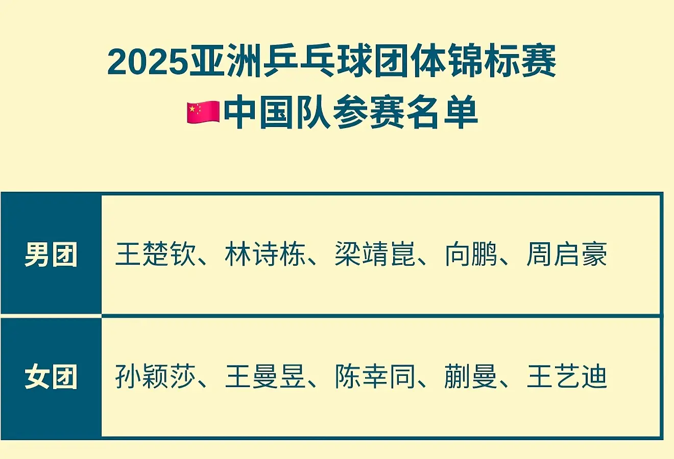 周启豪最近, img 周启豪最近, img